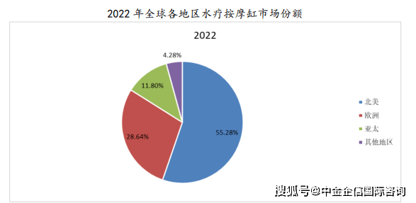 缸行业全景调研及投资战略研究报告-中金企信发布尊龙凯时中国2024-2030年中