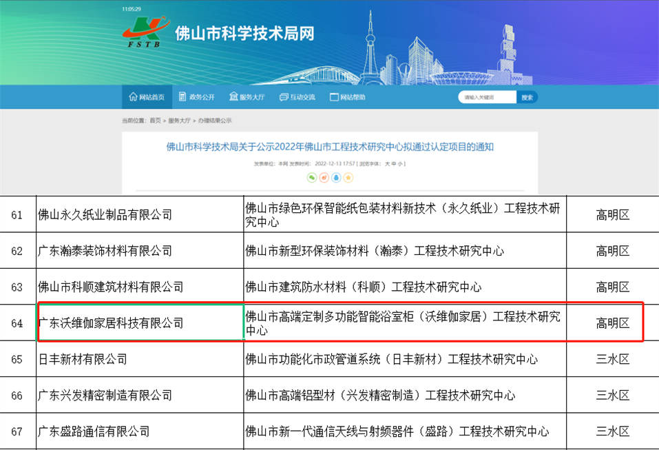 公司——沃维伽企业荣获省、市级双认证！尊龙登录浴室柜十大品牌富兰克浴室柜母(图3)