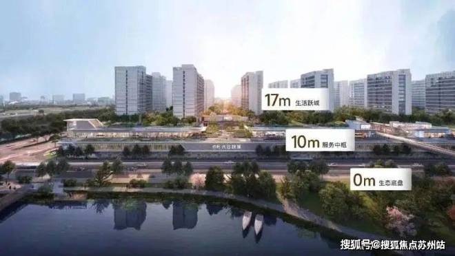 城2024网站：闵行光合跃城百科详情尊龙凯时最新平台登陆上海保利光合跃(图13)